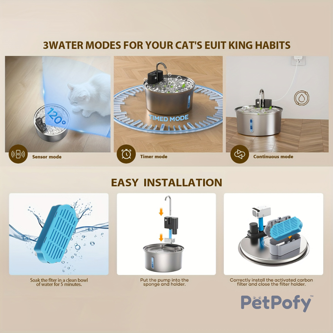 PetPofy™ - Wireless Water Fountain