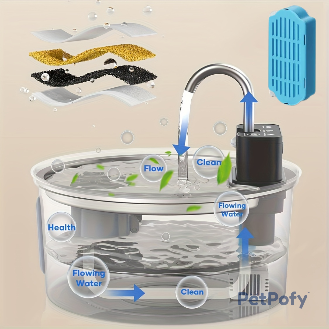 PetPofy™ - Wireless Water Fountain