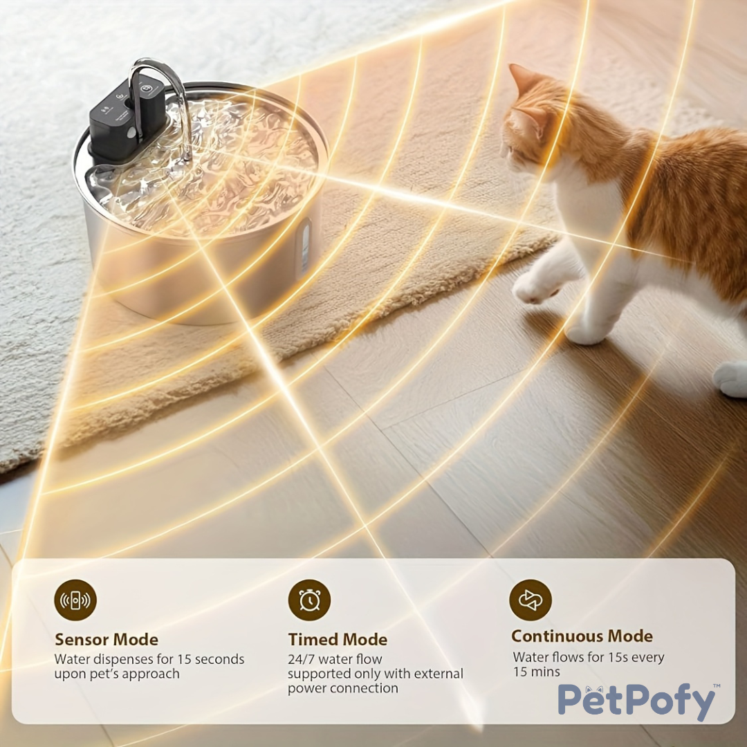 PetPofy™ - Wireless Water Fountain